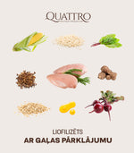 Visu šķirņu pieaugušo suņu barība ar mājputnu gaļu