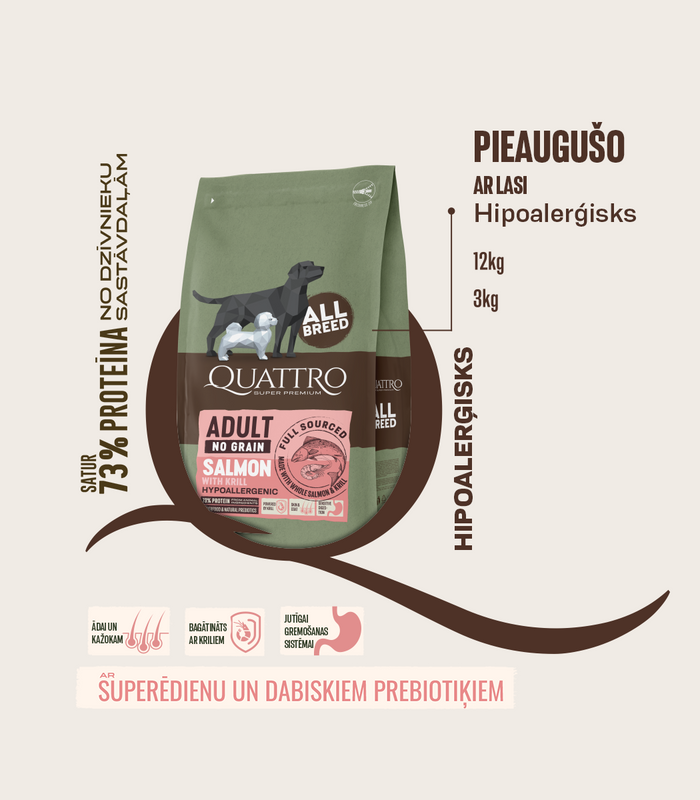 Dog food adult all breed no grain with salmon krill