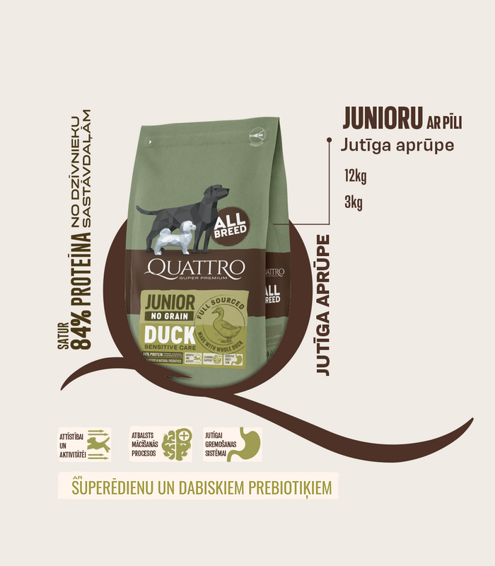 Dog food junior all breed no grain with duck