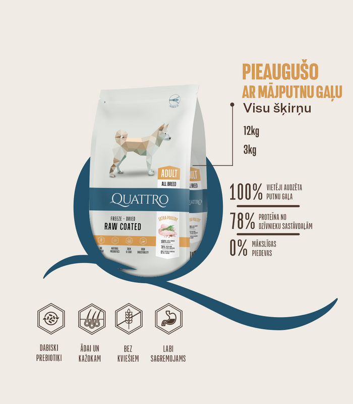 Dog food adult all breed with poultry