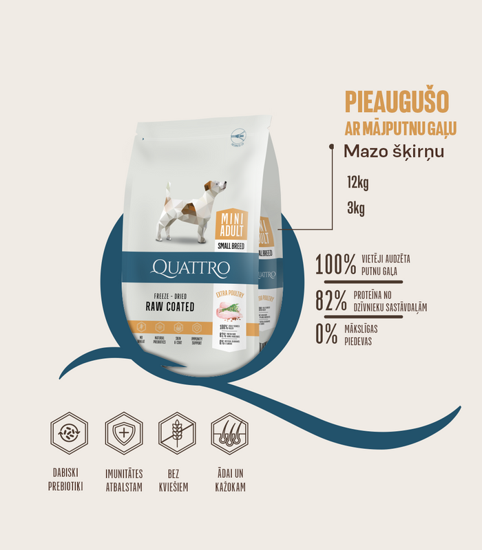 Dog food adult small breed with poultry