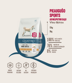 Dog food adult all breed Sport with poultry