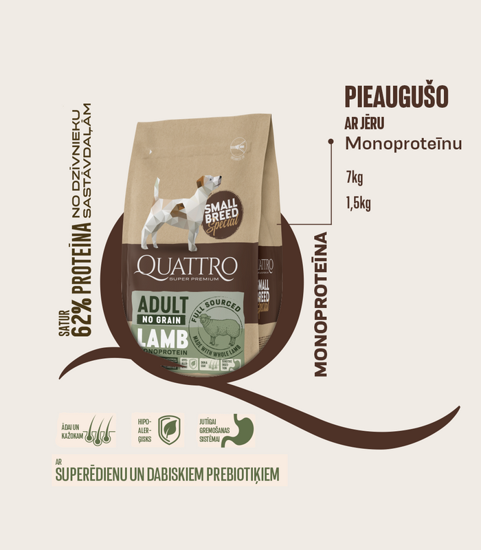 Dog food adult small breed no grain with lamb monoprotein
