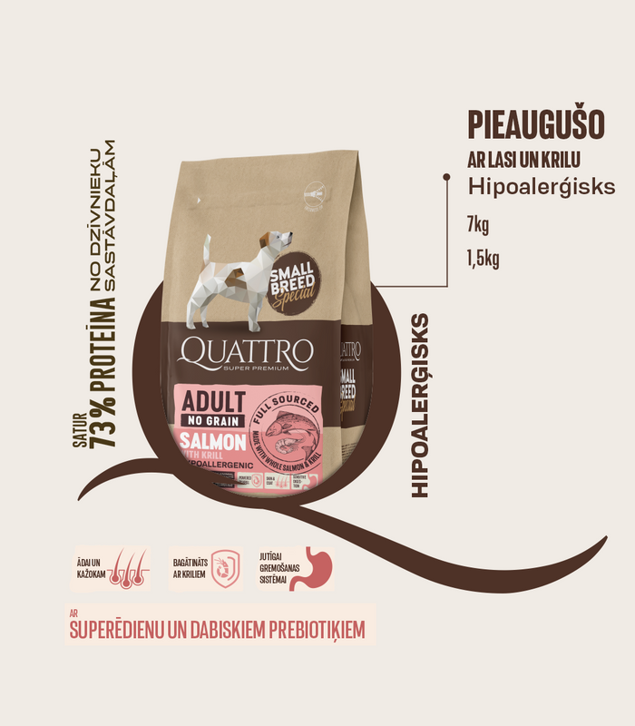 Dog food adult small breed no grain with salmon krill