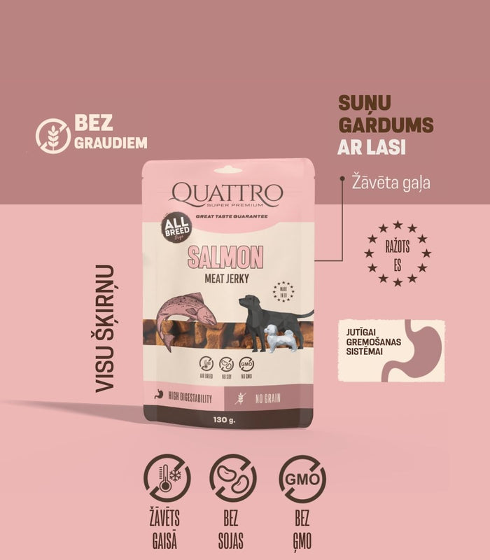 Lasis proteīna batoniņš