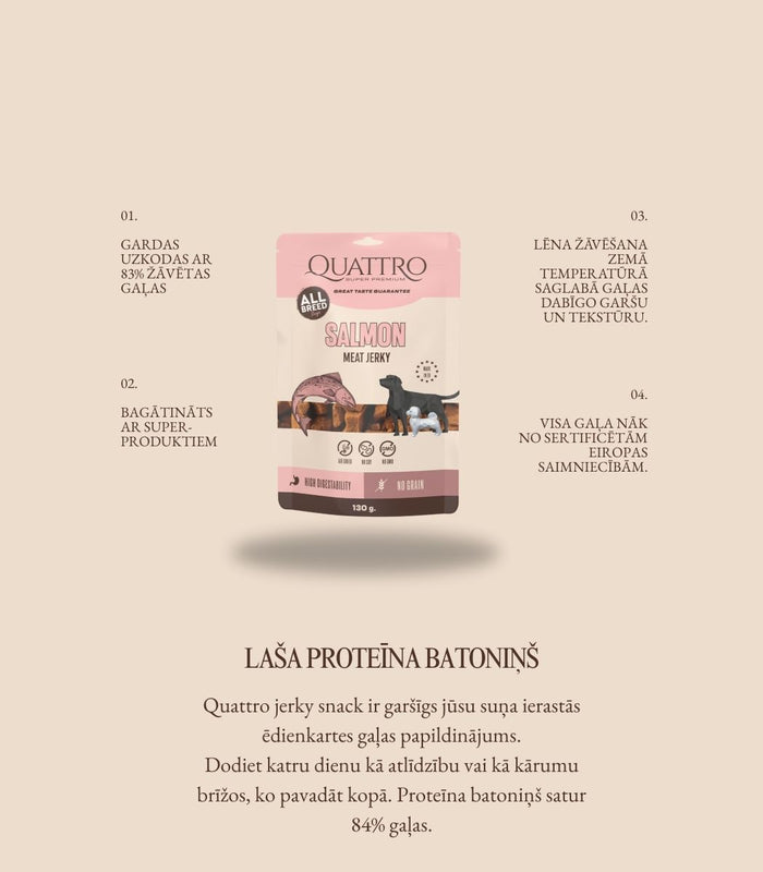 Lasis proteīna batoniņš