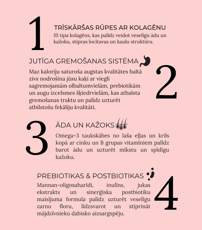 Sausā kaķu barība ar lasi, krilu un kolagēnu pieaugušiem kaķiem ar jutīgu gremošanu 1kg+0,5kg