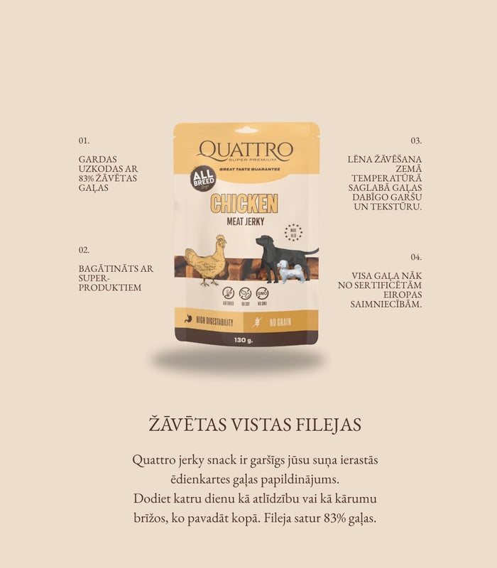 Žāvēta vistas gaļa - filejas