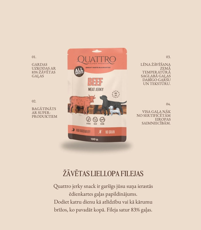 Žāvēta liellopa gaļa - filejas