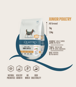 Dog food junior all breed with poultry