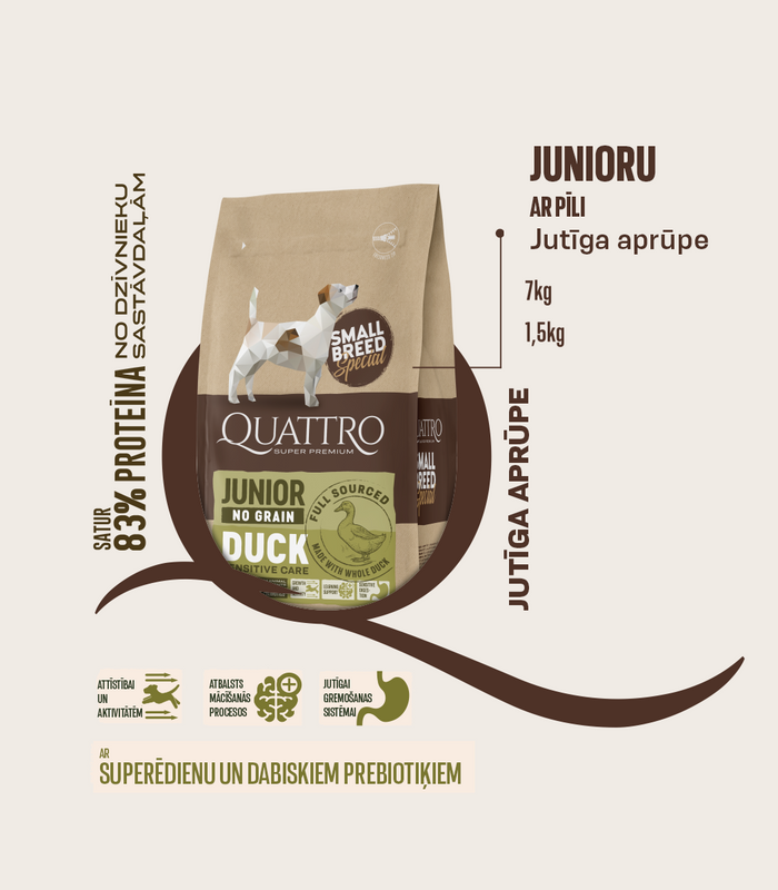 Dog food junior small breed no grain with duck